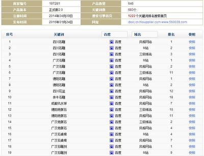 成都网站建设