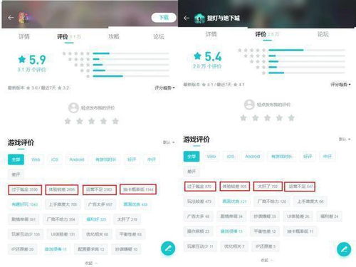 青瓷游戏上半年销售开支为研发费14倍 主力游戏排名跌