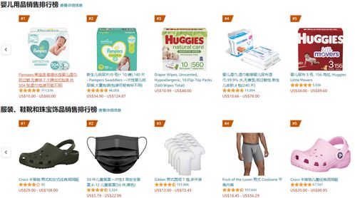 亚马逊超牛干货,运营申诉不求人