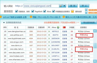网站排名下降原因分析以及解决办法