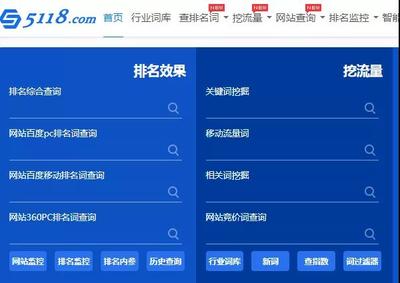 网站获客太困难 那是因为你没用好长尾关键词