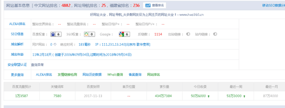 网站文章快速收录与排名提升实战技巧