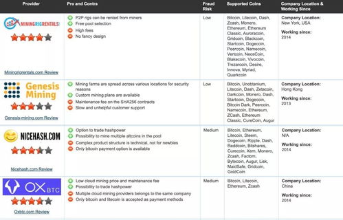 家里有矿 数字化转型下，未来依旧是一门好生意的网站排名策略