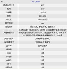 2008中国企业网站排行