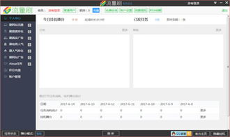 十大网站排名快速优化软件