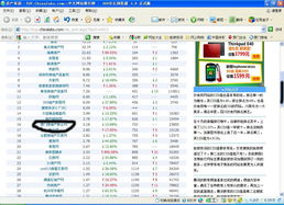 厦门耗子房产家居网站 区域深耕，全国排名稳步上升